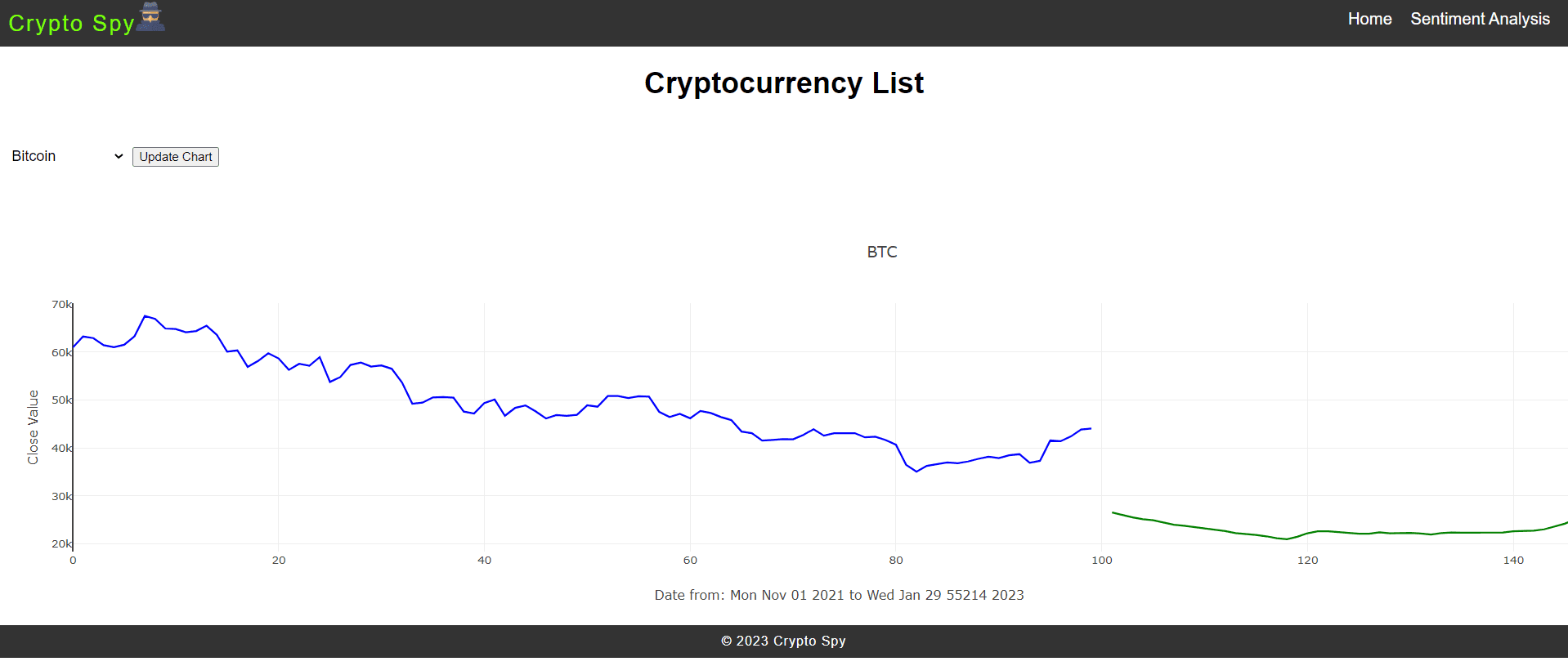 Crypto Image